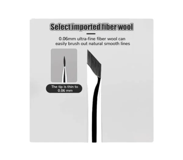 Eyeliner Brushes