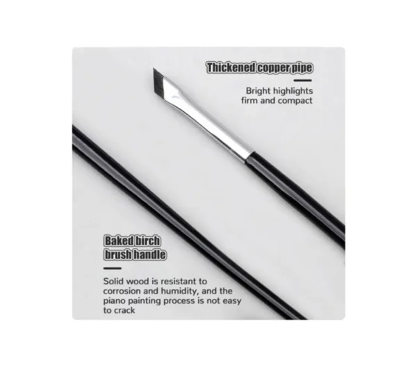 Eyeliner Brushes